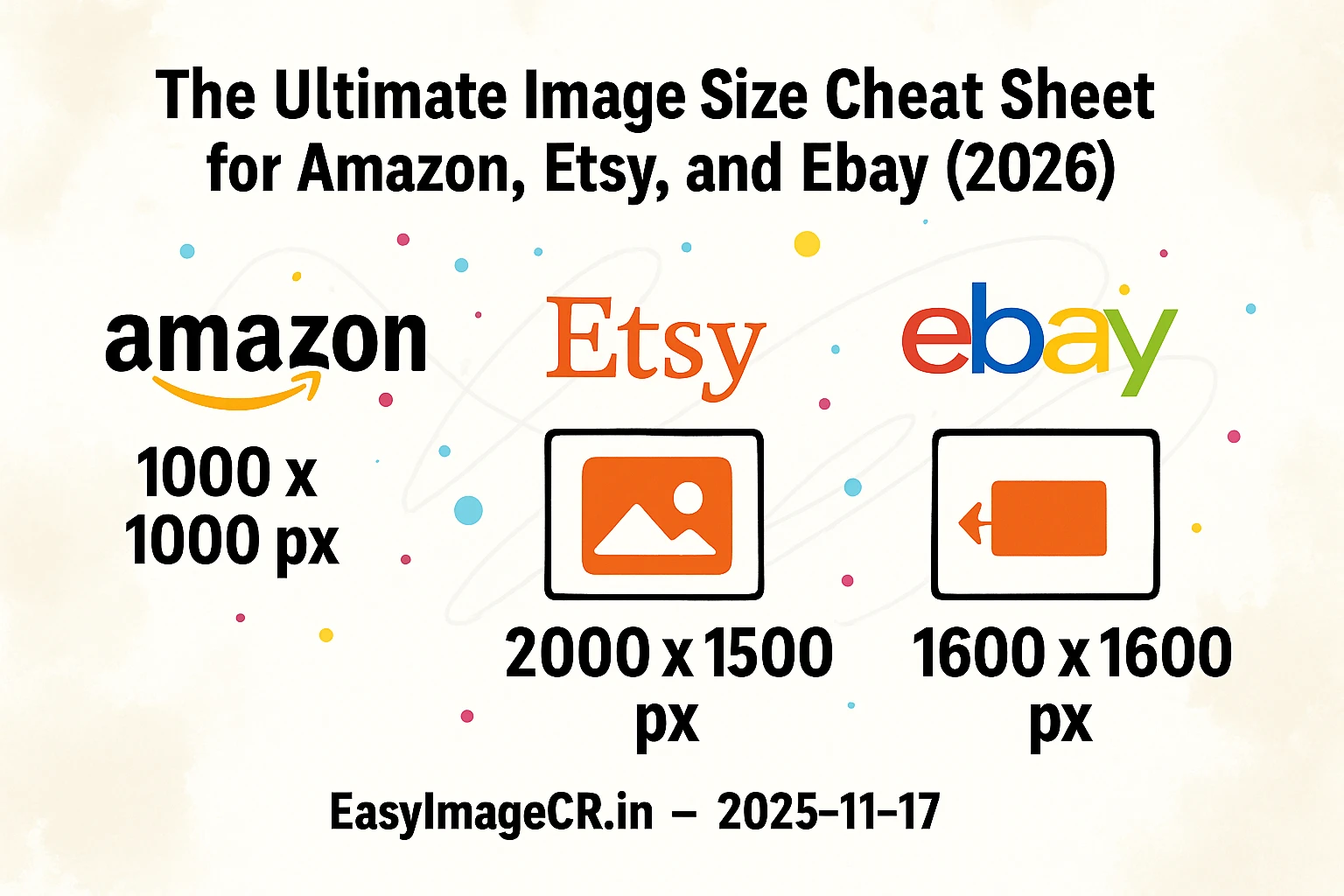 Logos of Amazon, Etsy, and eBay with photo dimensions