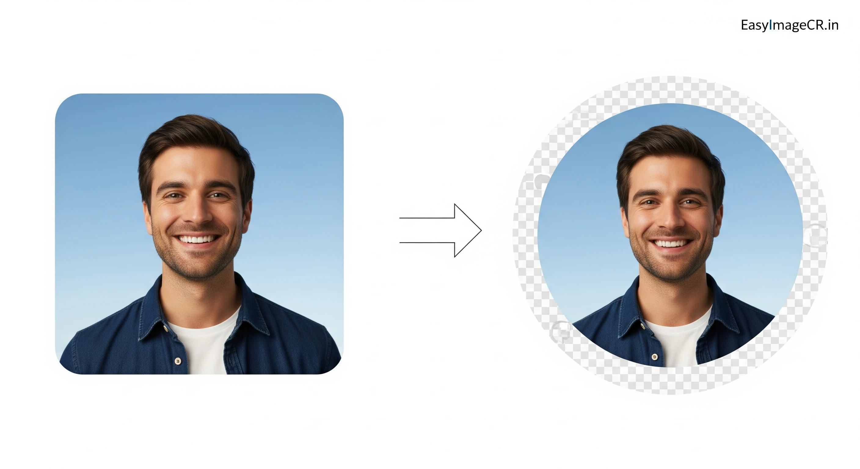A square photo being transformed into a round circle profile picture