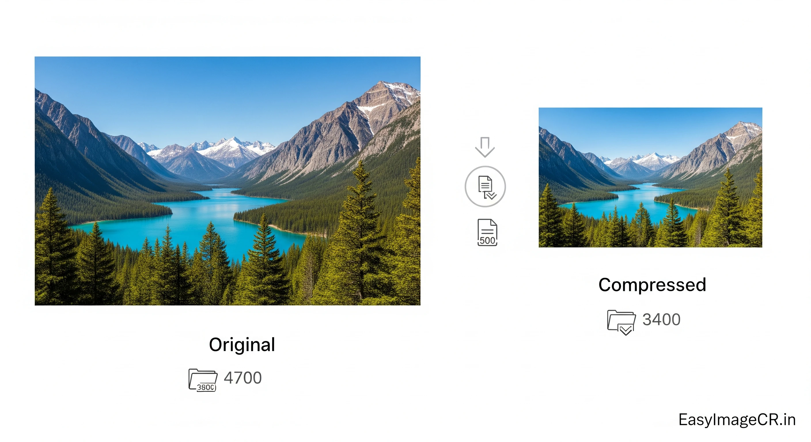 A high-quality image next to a compressed image