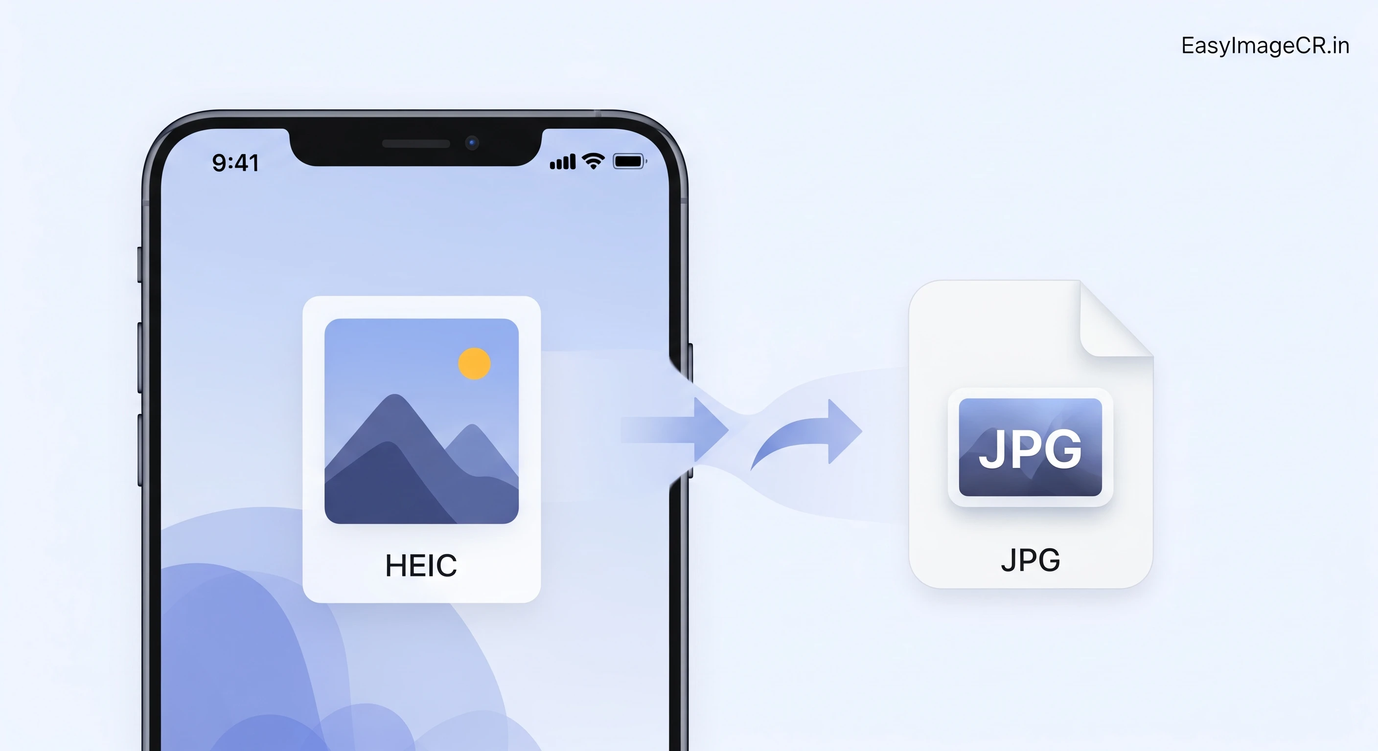 An iPhone with a HEIC file being converted to a JPG file